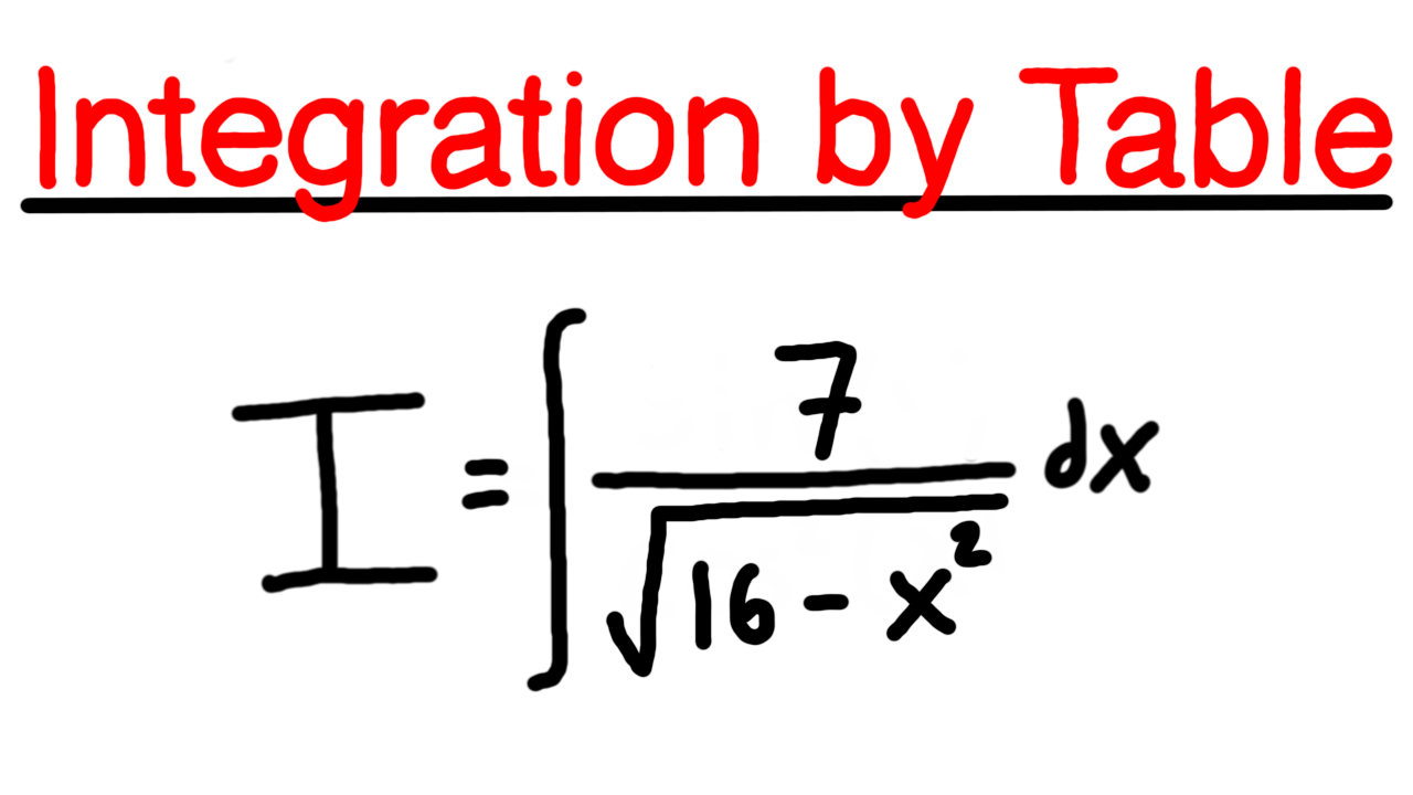 Integration by Table Example #2
