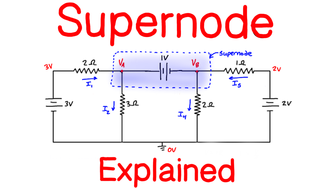 Supernode Analysis Explained for Circuits