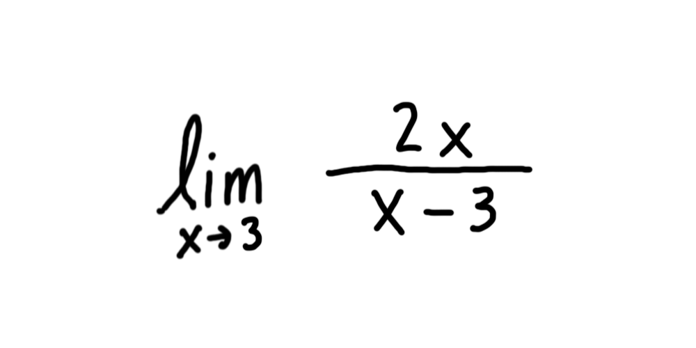 Limits Example Problem #3