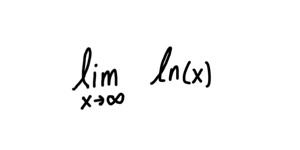 Limits Example Problem #9