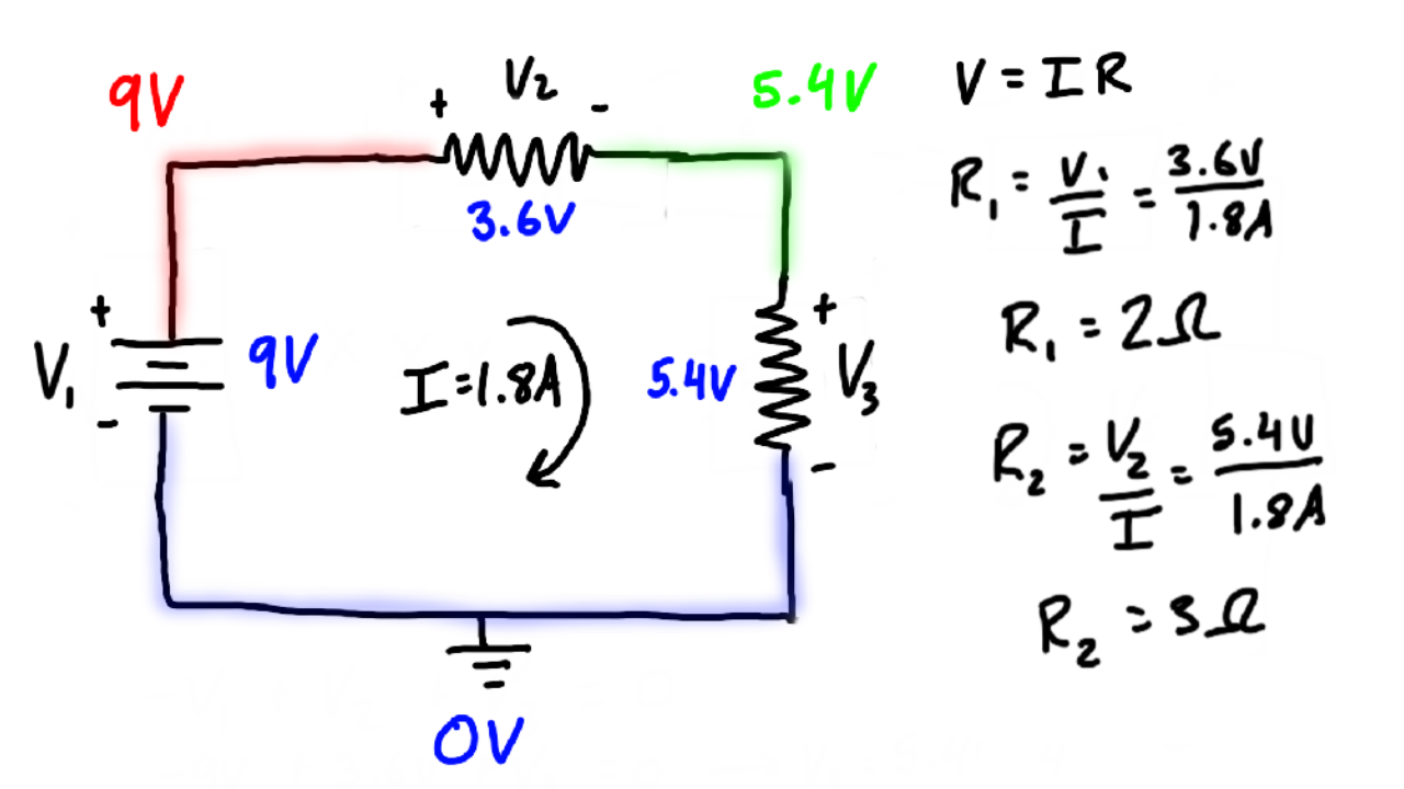 Kirchhoff's Voltage Law (KVL)