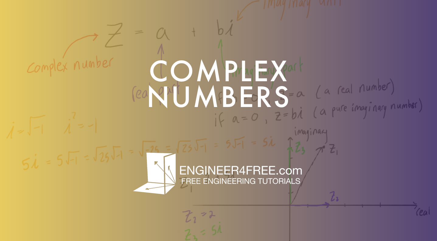 Complex Numbers Tutorials