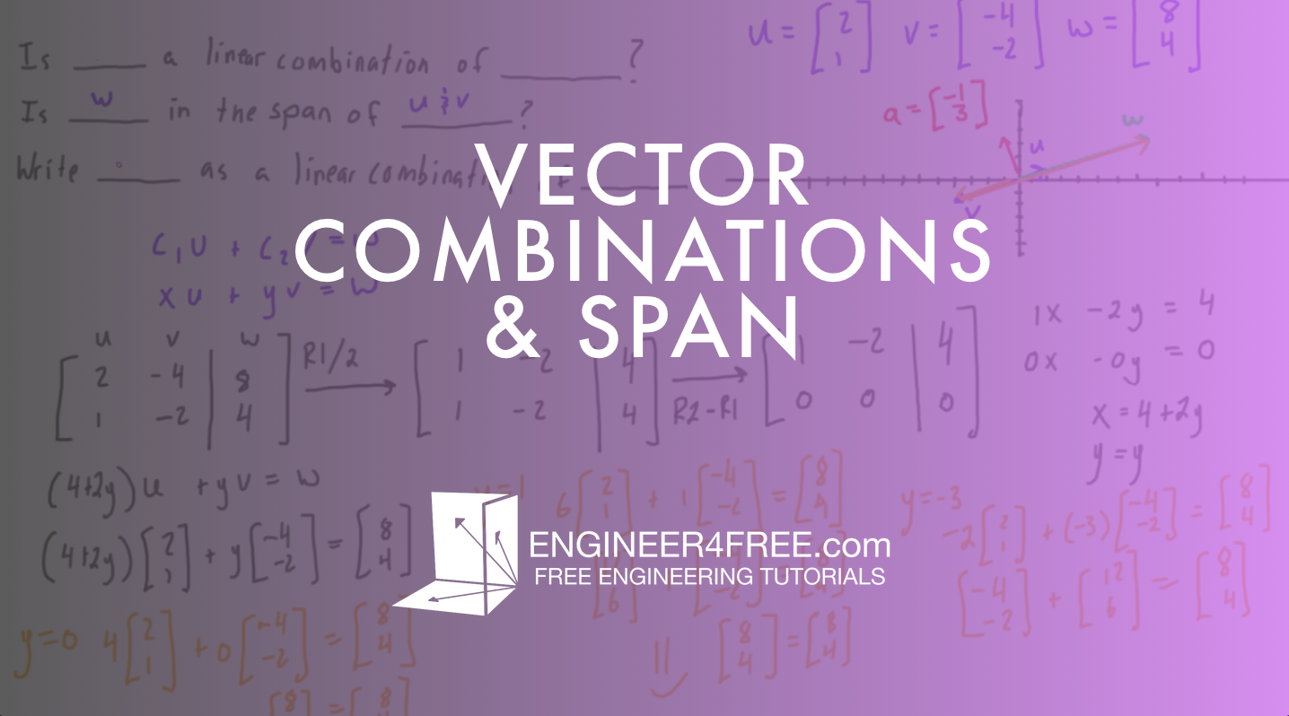 Vector Combinations and Span