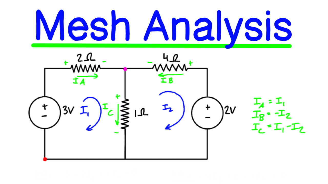Mesh Analysis Example Problem #1