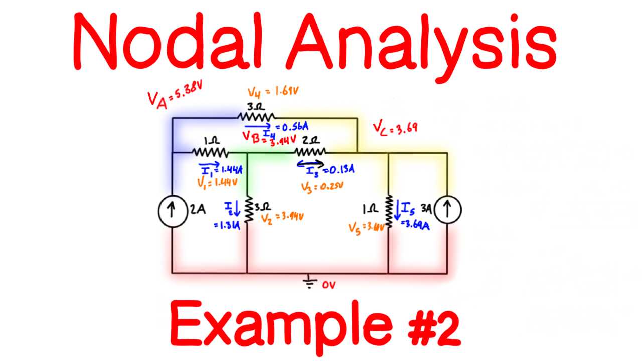Nodal Analysis Example Problem #2: Two Current Sources