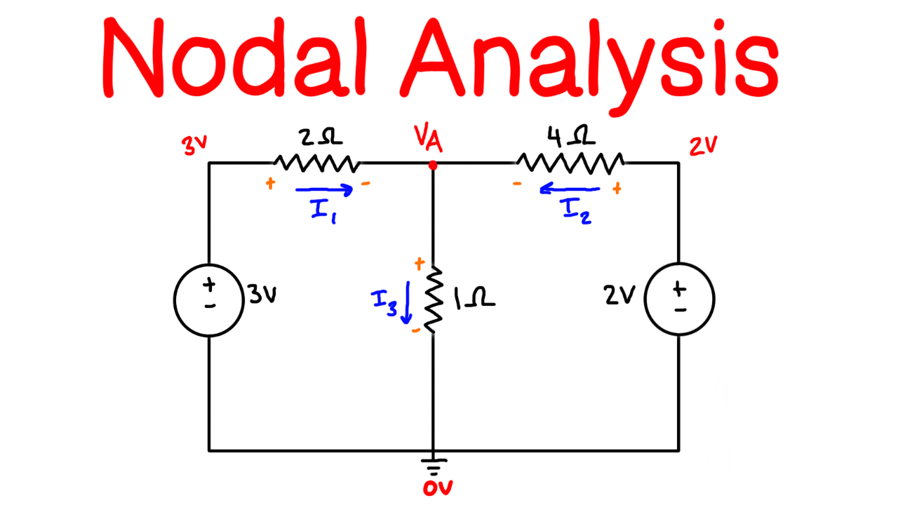 Nodal Analysis for Circuits Explained