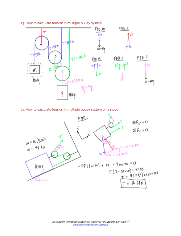 Engineer4Free Statics PDF Notes Page 14