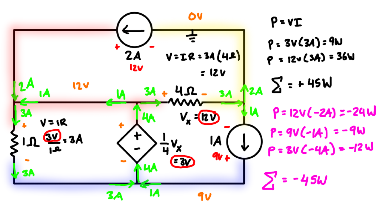VCVC: Voltage Controlled Voltage Source