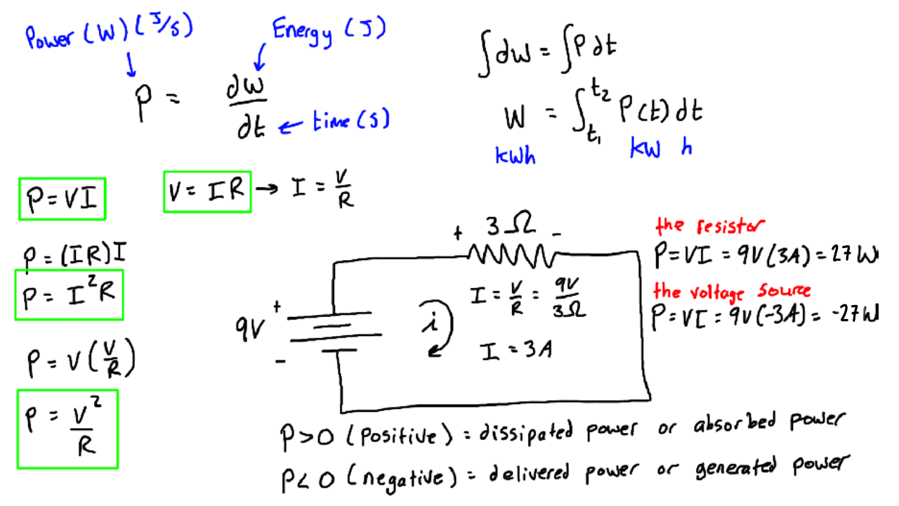 What is Power (Electric Circuits)